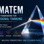 A modern infographic showing Prizmatem concept with a prism splitting light into multiple colors, representing multidimensional thinking, clarity, innovation, and structured decision-making across business, education, technology, and healthcare.