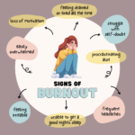 The Hidden Warning Signs of Workplace Burnout Before Productivity Declines