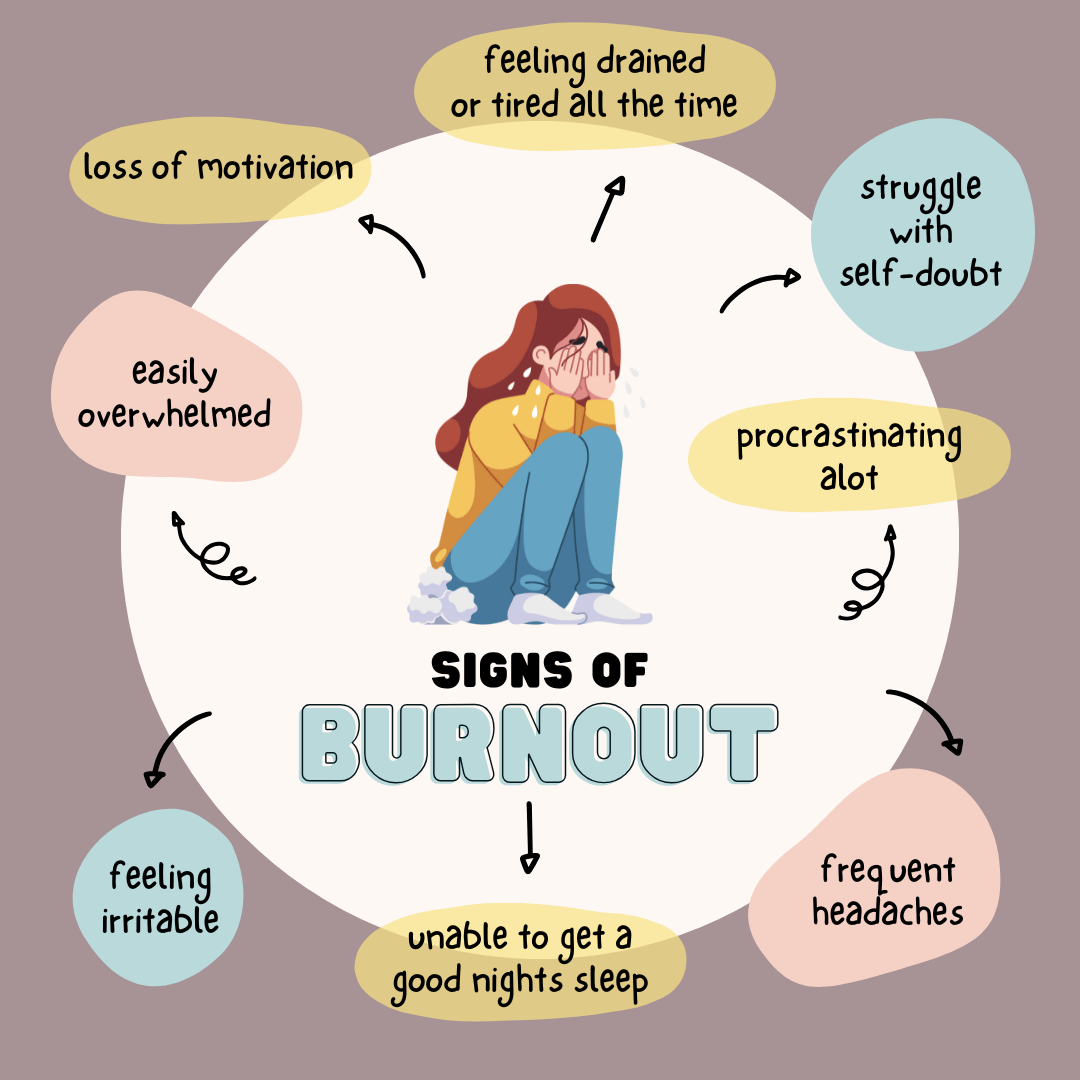 The Hidden Warning Signs of Workplace Burnout Before Productivity Declines