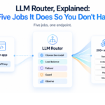 LLM Router